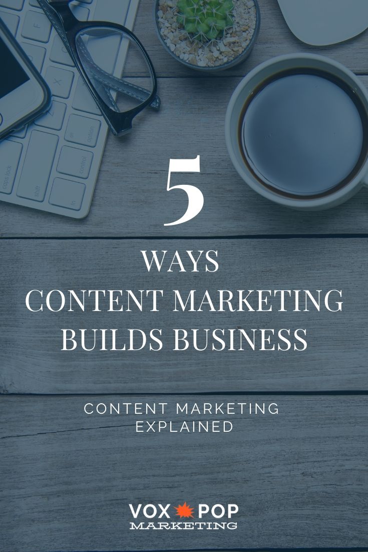 5 Ways content marketing builds business