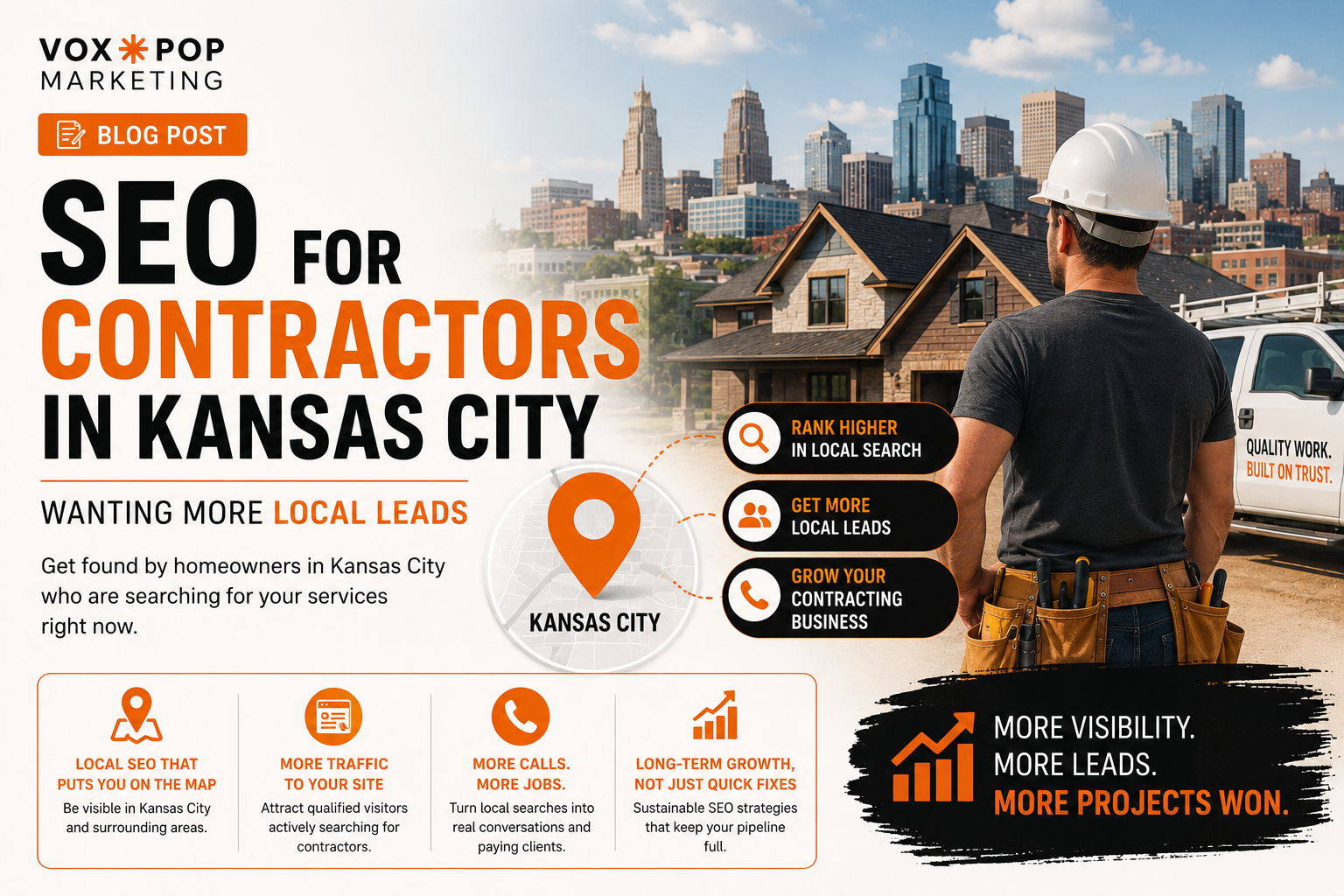 SEO for contractors in Kansas City generating local leads